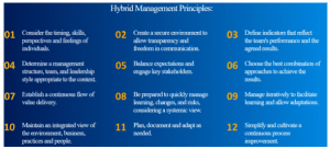 hybrid project management