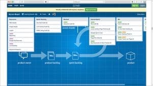 trello sprint backlog