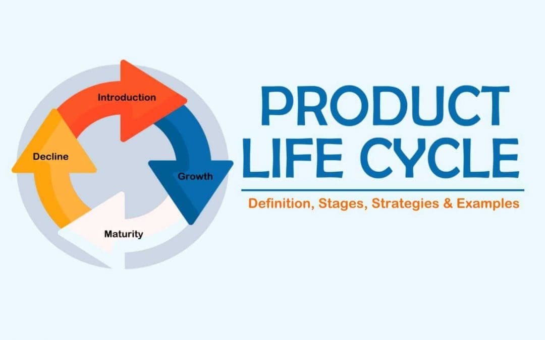 The Product Life Cycle