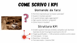 kpi practical examples